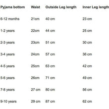 Load image into Gallery viewer, Cocomelon When I Wake Up I Will Be Birthday Blue Pyjamas - Little Secrets Clothing