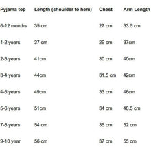 Load image into Gallery viewer, Cocomelon When I Wake Up I Will Be Birthday Blue Pyjamas - Little Secrets Clothing