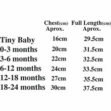 Load image into Gallery viewer, Baby Girl 1st Birthday Dress, One In A Melon Tutu Romper with Headband