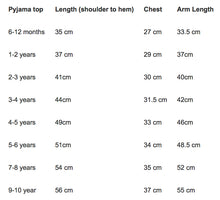 Load image into Gallery viewer, When I Wake Up Personalised Birthday Girls Pink Pyjamas with Rainbow Design
