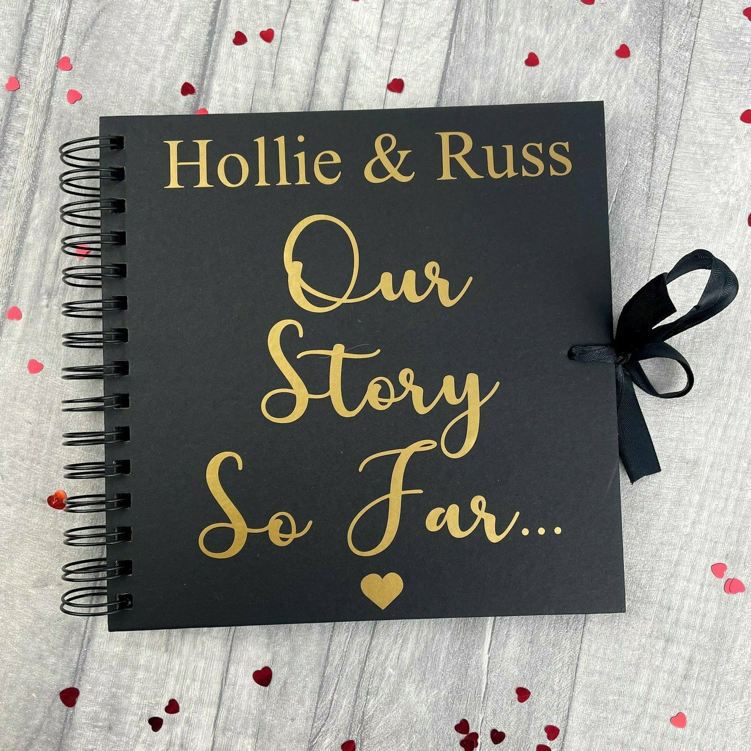 Our Story So Far
